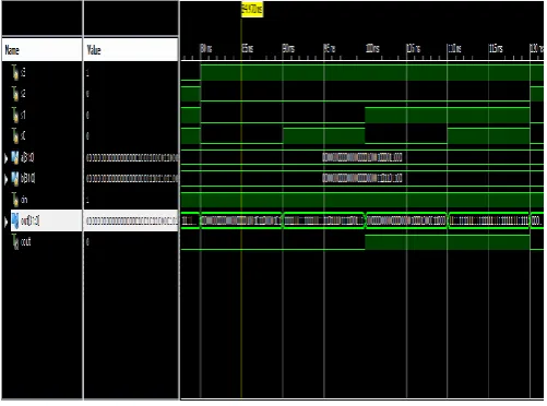 Figure 4.2: Result for 1st 4-operations (AND, NAND, OR and NOR) 
