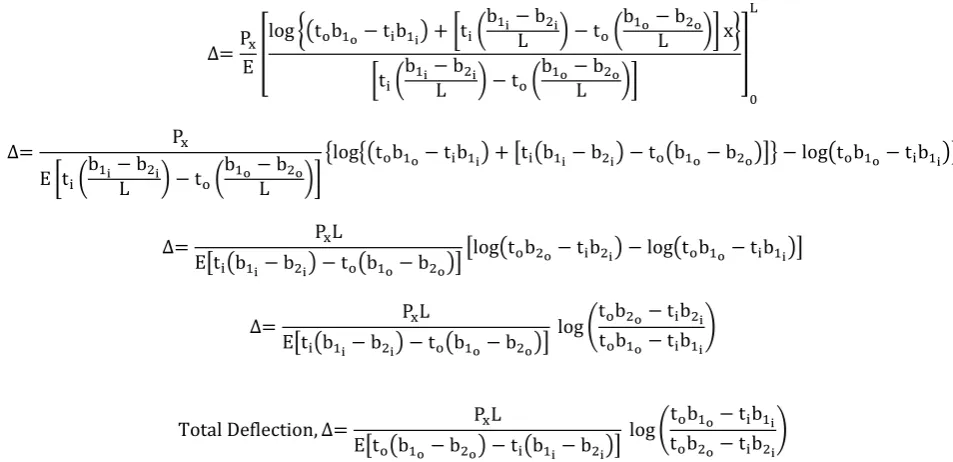 Figure 2: Assumed dimensions for hollow tapered bar with continuously varying rectangular cross section 