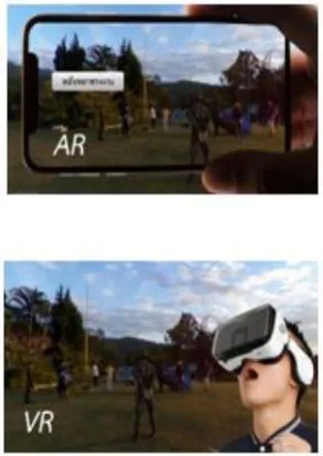 Fig. 3 AR and VR development of the Royal Doi Bo Project 