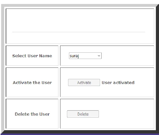 Fig. 4: Simple user login for online banking 