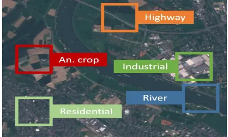 Figure 1 : extract from a satellite image with the principle to identify the showed land  Land use/cover classification using satellite imagery