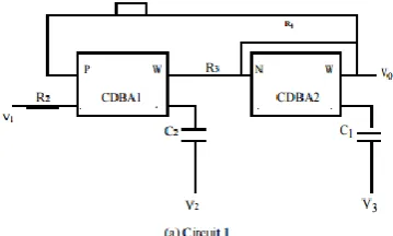 Figure 4 shows the proposed VMUF circuits based on CDBAs. From a straight forward circuit analysis, the output voltage function, natural angular frequency (w), quality factor (Q), bandwidth (BW), gain factor, and the conditions required to realize differen