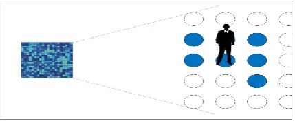 Figure 4.Positioning result using Fingerprinting technology 