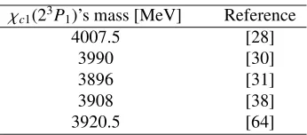 Table 4. Our UCQM result for the mass of the χc1(23P1) meson,that in our picture corresponds to the X(3872), is compared tothose of other calculations.