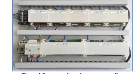 Figure 1.Integrated road street control system In this study, it is intended to configure integrated road 