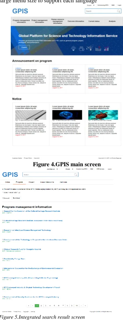 Figure 4.GPIS main screen 