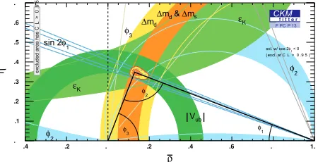 Figure 7. Feynman diagrams for B + → D 0K + decays.