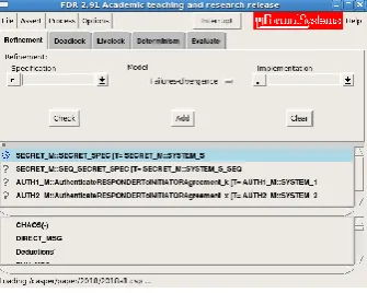 Figure 5: Verifying the proposed protocol 