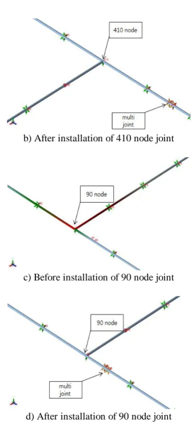 Fig. 6. Stress changes with or without joints that are capable of plastic displacement 