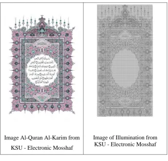 Figure 1.1 Frame detection from Al-Quran pages. 