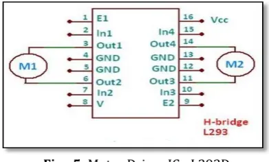 Fig - 5: Motor Driver IC - L293D 