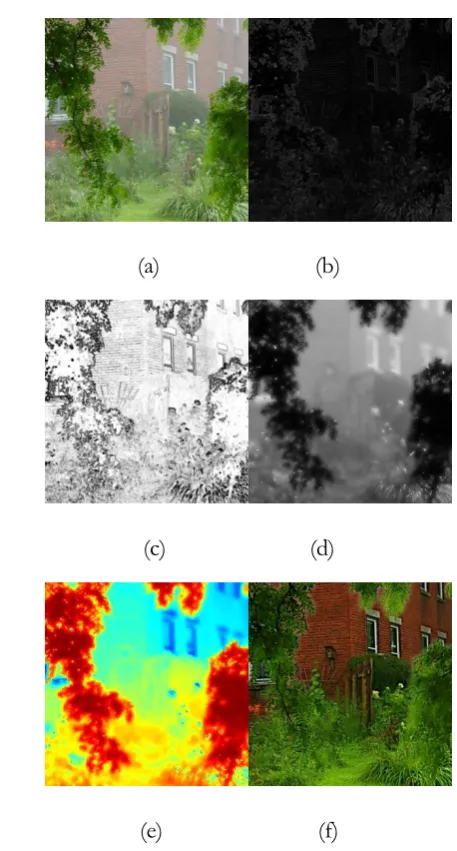 Fig. 5. Dark channel of variety filter size: (a) 1x1, (b) 3x3, (c) 7x7, and (d) 15x15 
