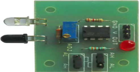 Fig -2: Arduino Pin Structure 