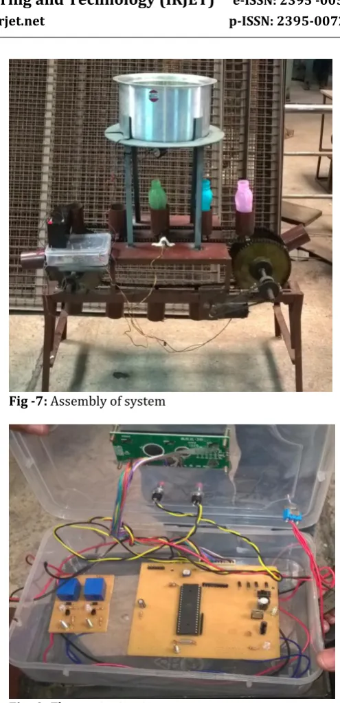 Fig -8: Electronic circuit  