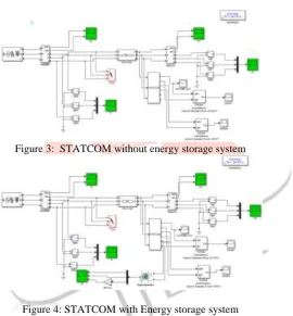 Figure 3:  STATCOM without energy storage system 