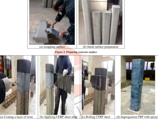 Figure 2. Preparing concrete surface 