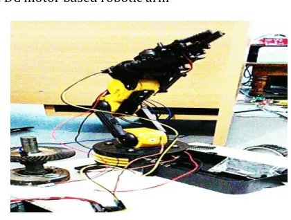Fig. Robotic arm 