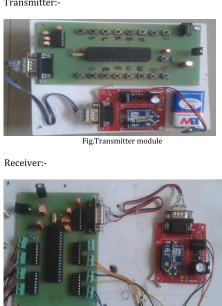 Fig.Transmitter module 