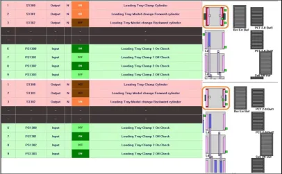 Figure 8: Virtual Machine Log 