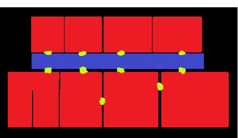 Fig. 1: Example of range data in (a) room, (b) doorway and (c) hallway  
