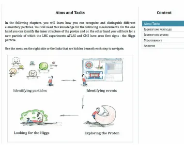 Figure 1. ATLAS W path. Webpage with aims and tasks