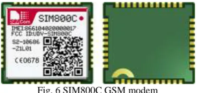 Fig. 6 SIM800C GSM modem The GSM module used is SIM800C, which is tiny in configuration, is a quad-band GSM/GPRS module 