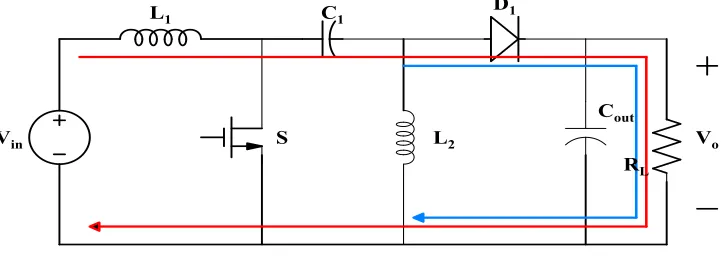 Fig. 4 SEPIC Converter 