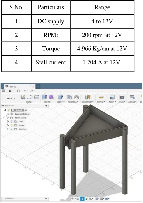 Table. 1 Motor Specifications 