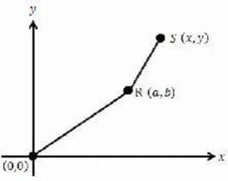 Fig.2. Packet success rate.  