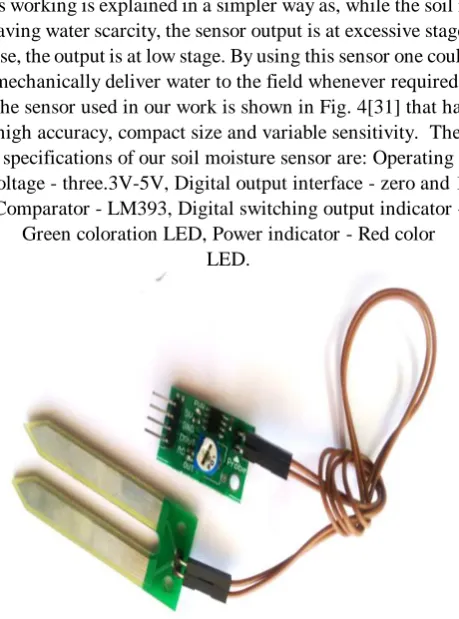 Fig. 4Soil moisture sensor 