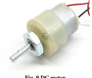 Fig. 8 Driver IC 