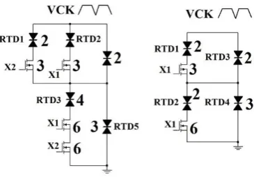 figure 5. The gate can be used synchronously or 