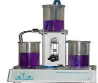 Fig. 1 Interacting and Non Interacting setup 
