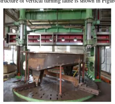 Fig. 1 structure of vertical turning lathe 