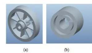 Fig. 2 (a) Drive pulley (b) Driven pulley 