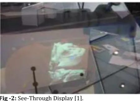 Fig -2: See-Through Display [1]. 