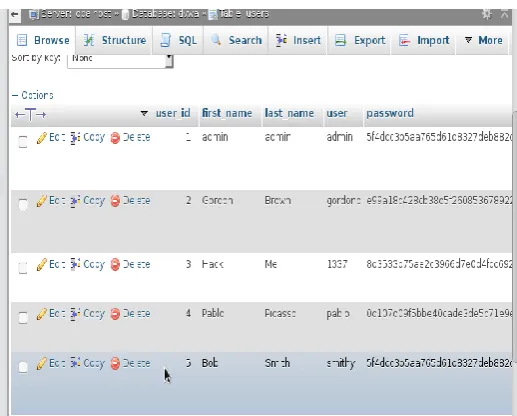 Fig 13: Example showing a parameter that is not injectable 