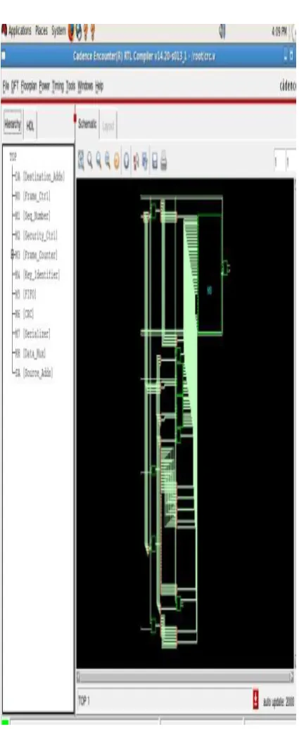 FIG 5: LEAKAGE CURRENTS 