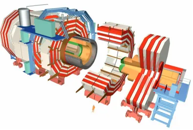 Figure 1. An exploded view of the CMS detector, showing the outer muon chambers (white) embedded in iron(red)