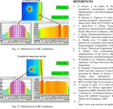 Fig. 11. Infrared test in DC conditions. 