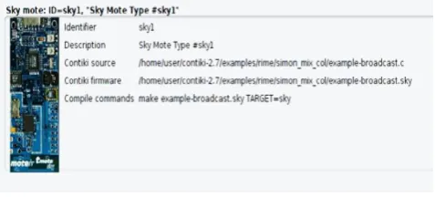 Figure 2. The process receives sensor data as an input and The proposed mix column ciphers algorithm is shown in generates the key