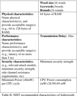 Table II- NIST recommended characteristics of lightweight security evaluation. 
