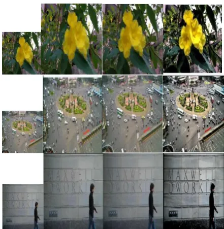Figure 11 Resolution enhancement –Reconstructed frames from YT and RT –India dataset for the upscaling factor of 2
