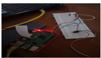 Fig. 4: Raspberry Pi Connections 