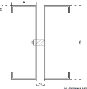 Fig. 6 Cross-Section of GFF200-S25-C0- 2 