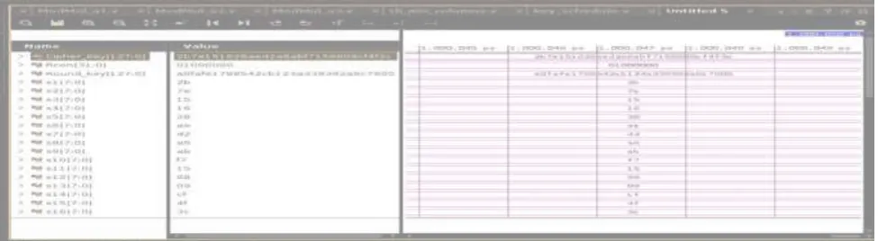 Fig 11: AES Internal  