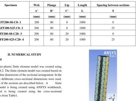 Fig. 11. Application of load (BB200-S0-C0- 1) 