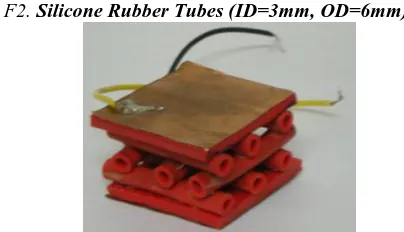 Fig. 18 MLDA Array of Silicone Rubber Tubes (ID=3mm,  OD=6mm) sandwiched between Rubber sheets as Dielectric Material 