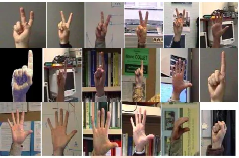 Figure 2: Examples of Hand Gesture Vision based approaches do not require the user to wear anything (naked hands)