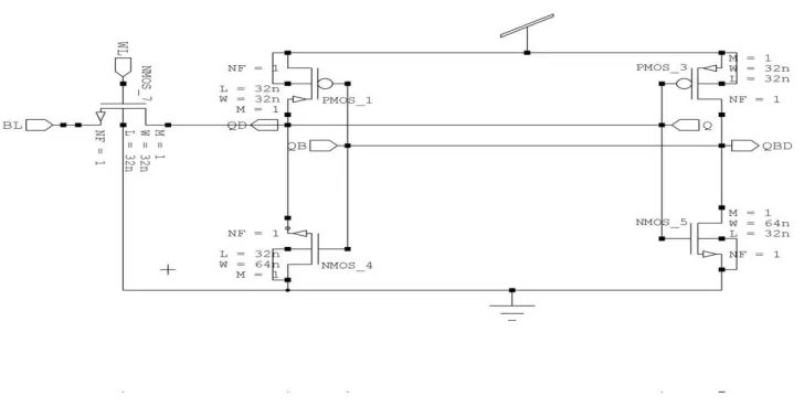 Fig. 3 4T SRAM Cell 